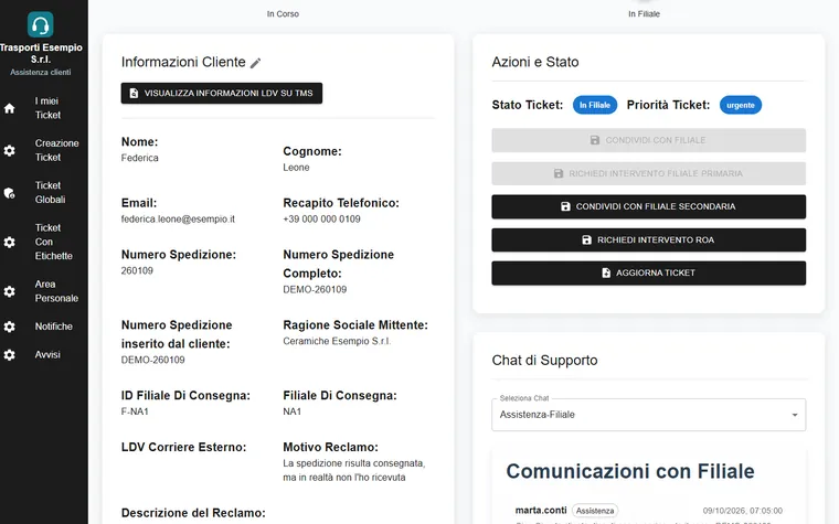 FlowDesk: una richiesta di assistenza con le aree di conversazione separate per ruolo