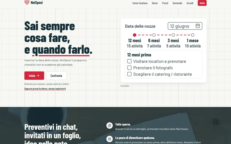 La pagina di NoiSposi, il gestionale per chi organizza il matrimonio